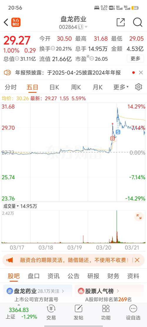 古雷騰龍芳烴最新動(dòng)態(tài)與熱點(diǎn)資訊速遞??