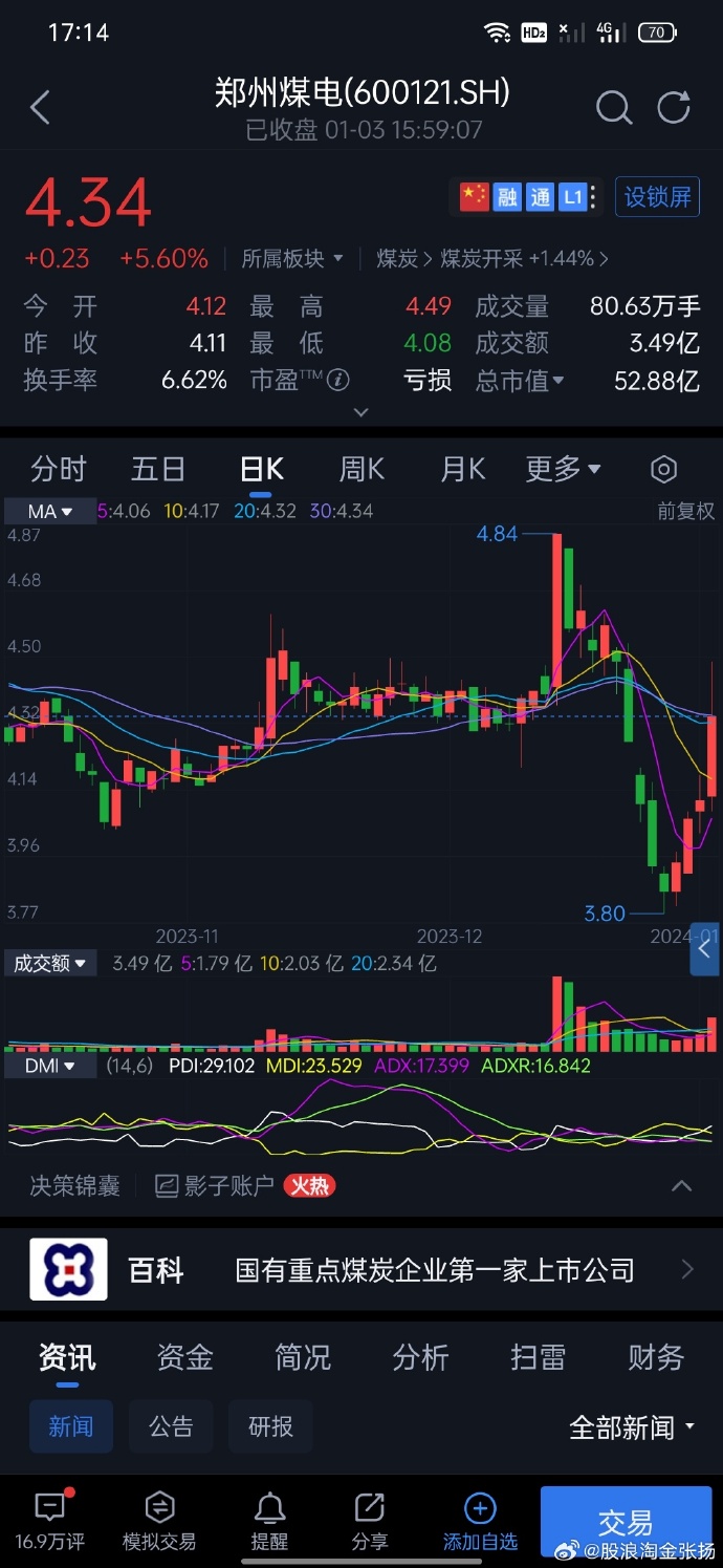鄭州煤電股票動態(tài)及小楊的股市奇遇與友情紐帶