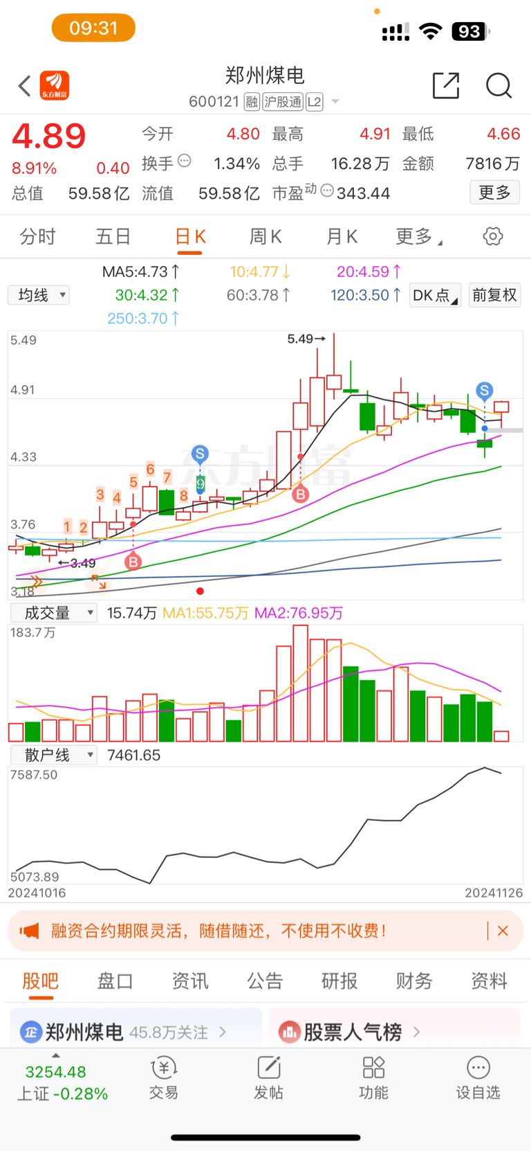 鄭州煤電股票動態(tài)及小楊的股市奇遇與友情紐帶
