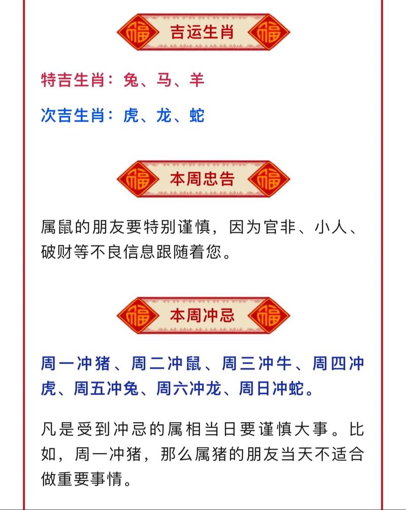 最新一周十二生肖運(yùn)勢詳解與步驟指南(初學(xué)者進(jìn)階版)