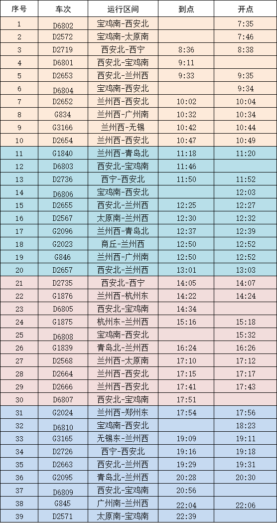 西安最新列車時(shí)刻表概覽及更新動(dòng)態(tài)