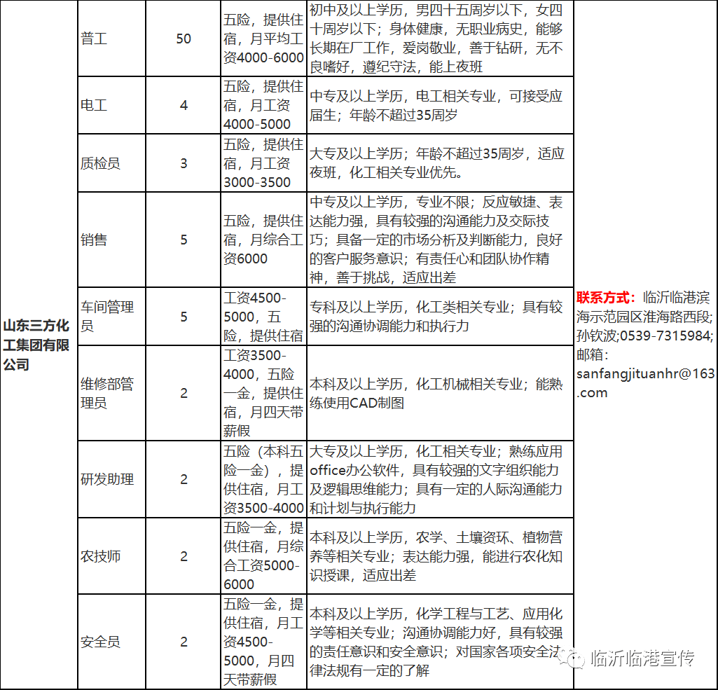 臨沂市最新招聘信息網(wǎng)，啟程探索自然美景，尋找內(nèi)心寧靜之旅