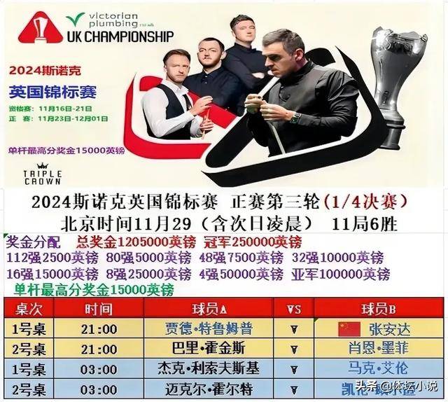 斯諾克中英對抗賽最新戰(zhàn)況深度解析與觀點論述