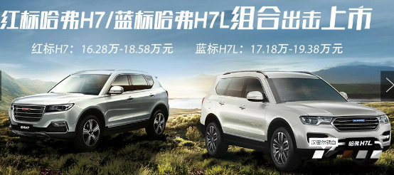 長城H7最新低價曝光，小明的購車奇遇與友情的紐帶