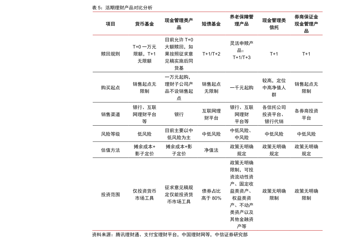 農(nóng)商利率表2025最新版，開啟家庭金融之旅的溫馨指南