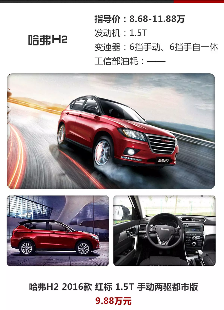 哈弗H2最新報(bào)價(jià)代款，啟程新征程，駕馭夢想之選