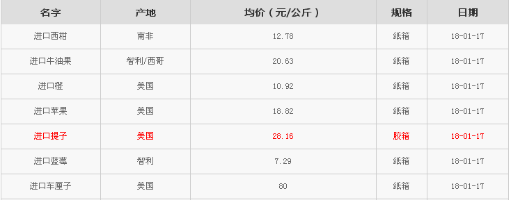 廣西西瓜最新批發(fā)價格指南，掌握最新市場動態(tài)與價格信息