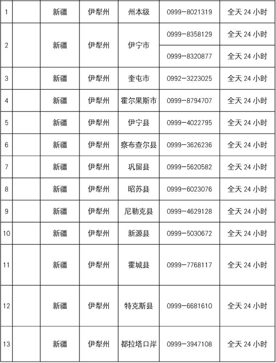 伊犁二手房最新發(fā)布，購買指南與詳細(xì)步驟解讀