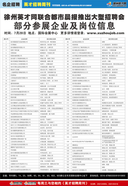 徐州英才網(wǎng)最新招聘會(huì)步驟指南及招聘盛況概覽