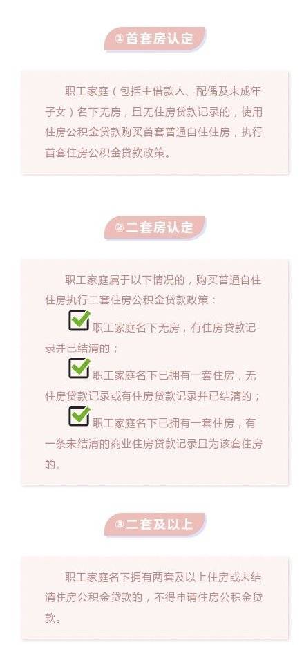 二首房過(guò)戶最新政策，科技與生活的無(wú)縫對(duì)接