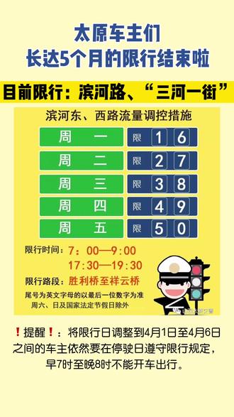 太原三河整治最新動(dòng)態(tài)揭秘