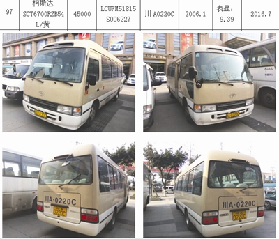 三亞公車拍賣(mài)最新動(dòng)態(tài)更新，公車拍賣(mài)消息速遞