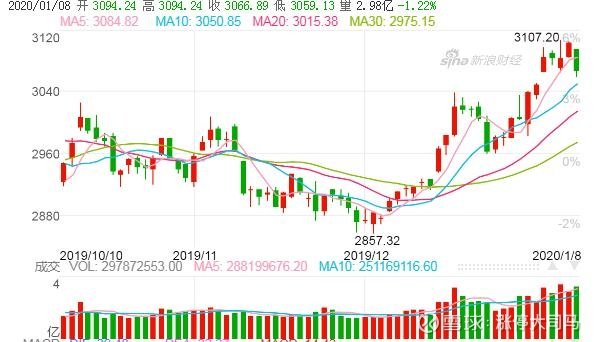 愛(ài)康科技股票最新動(dòng)態(tài)解析與操作指南
