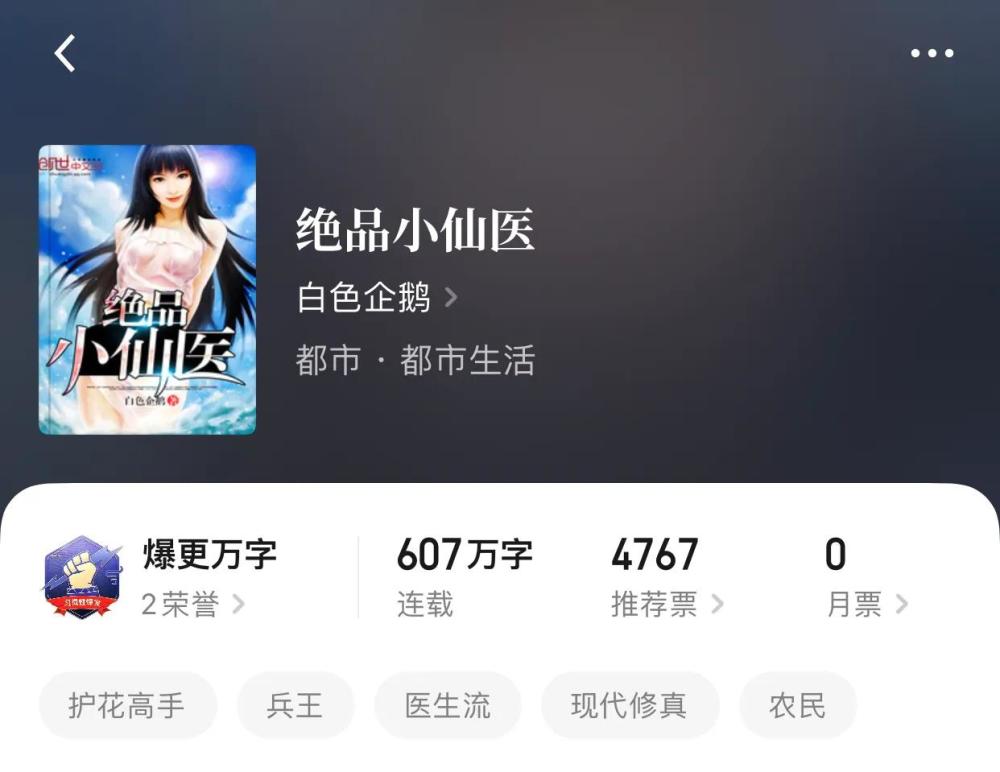 都市絕品醫(yī)仙方白，神秘小巷醫(yī)館的最新章節(jié)揭秘