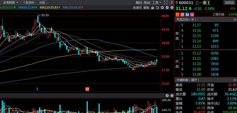 九州通股票最新動態(tài)更新