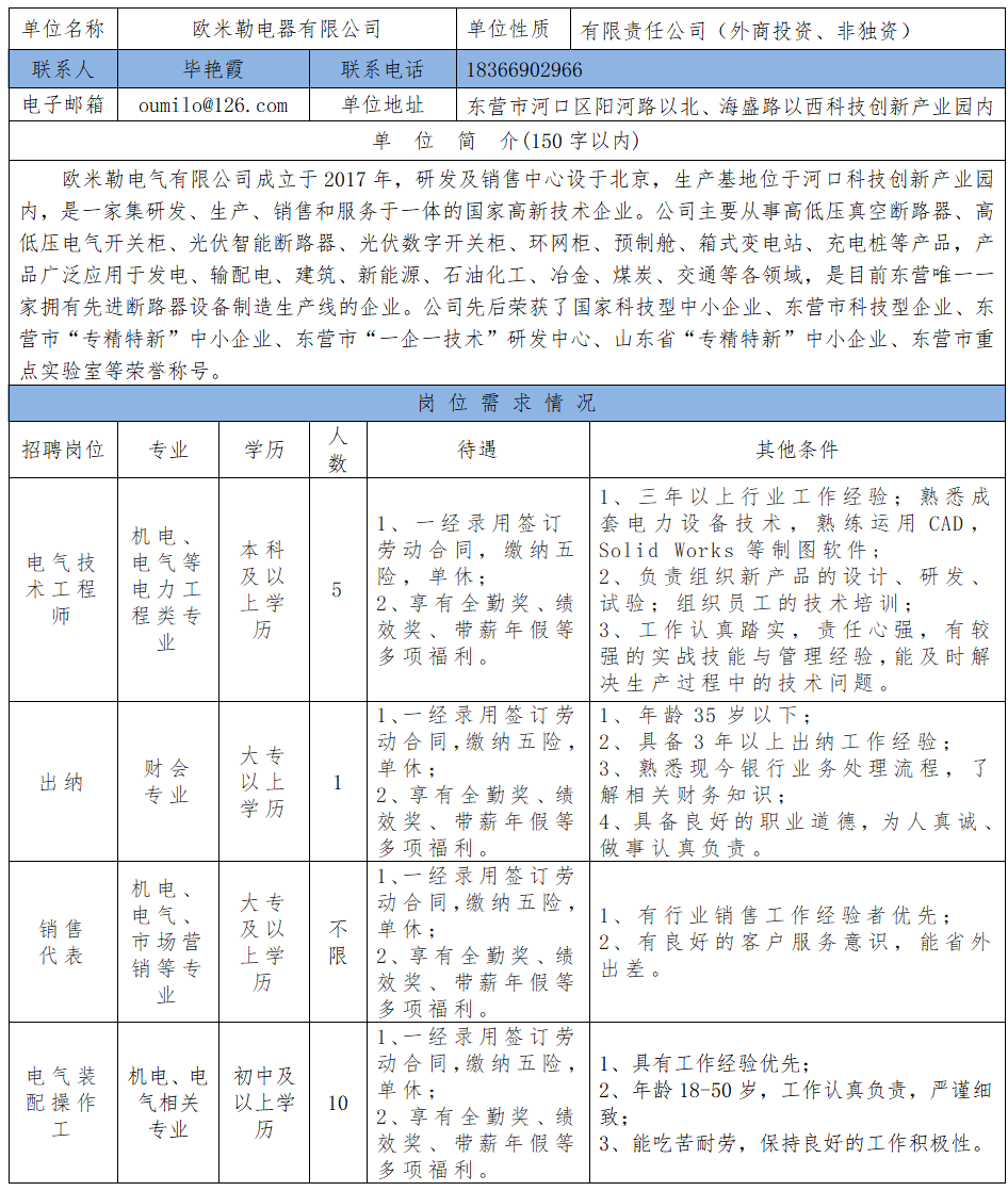 河口區(qū)招聘網(wǎng)最新招聘信息，學(xué)習(xí)變化，擁抱未來(lái)，成就自我發(fā)展之路