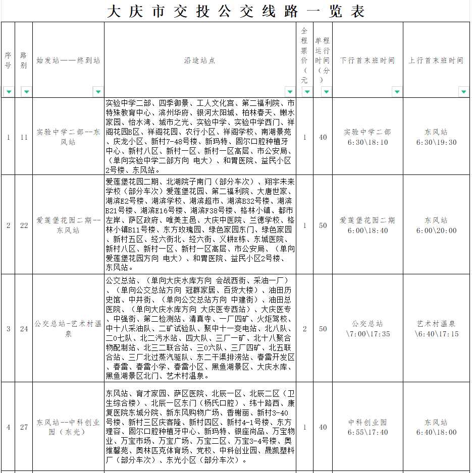 大慶快七線最新時間表，輕松掌握出行節(jié)奏，暢游大慶