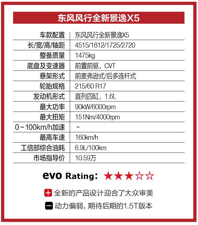 最新景逸X5試駕視頻，探尋小巷中的駕駛樂(lè)園，深度體驗(yàn)景逸X5的魅力