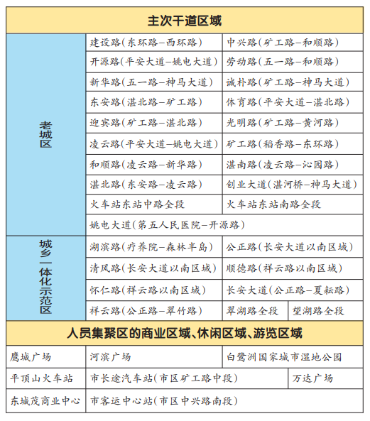 最新交通法規(guī)2025實施時間及其對探索自然美景旅行的影響
