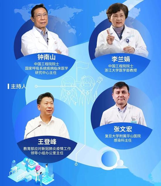 張文宏最新發(fā)言揭示科技賦能助力抗擊疫情，守護(hù)健康新生活