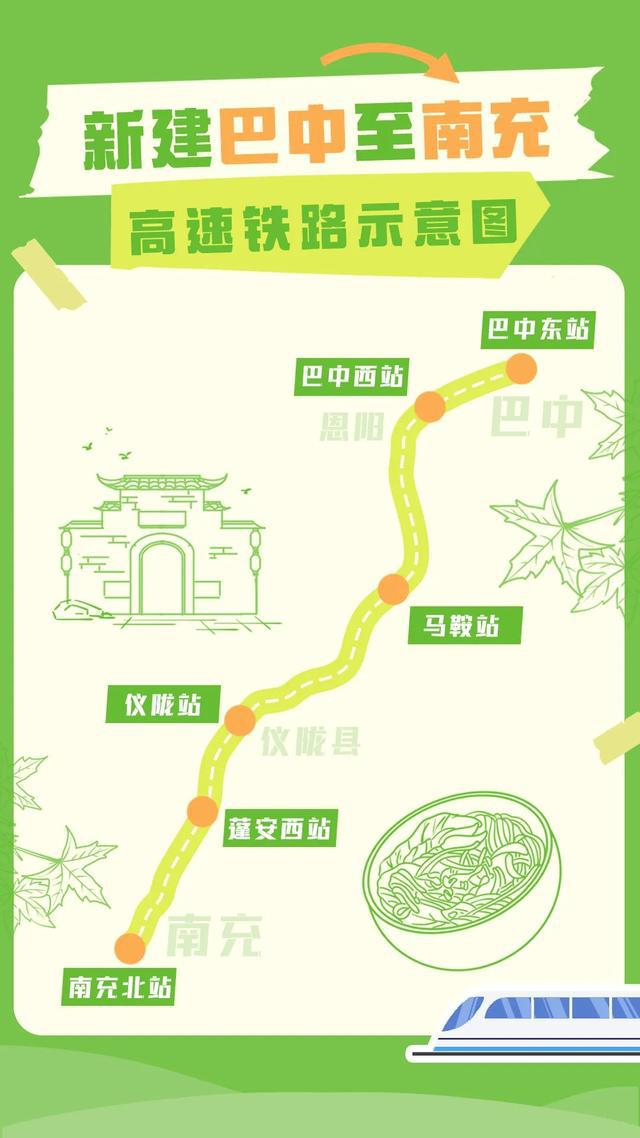 巴南鐵路最新線路圖，自然美景探索之旅的啟程點(diǎn)