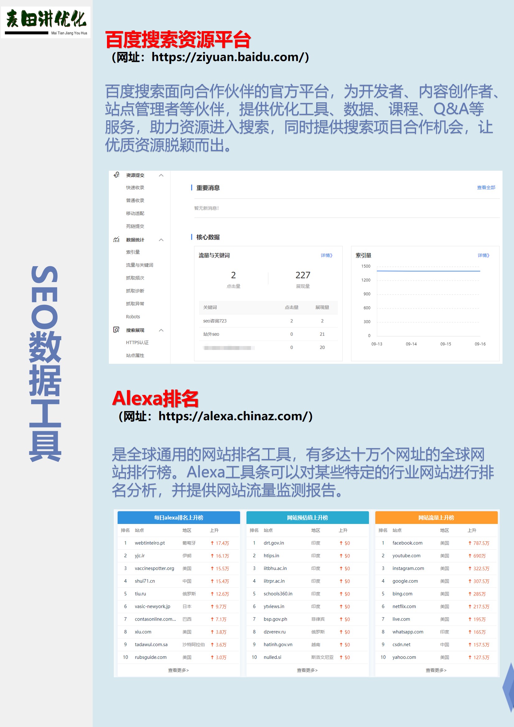 最新SEO觀點(diǎn)論述解析