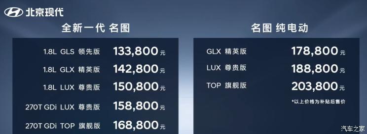 名圖最新報(bào)價(jià)，開啟溫馨購車之旅