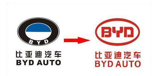 比亞迪最新車標(biāo)，科技與生活的無(wú)縫融合