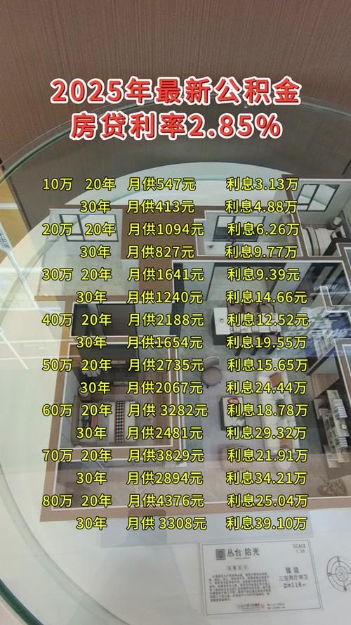 啟程探索自然美景的旅行夢(mèng)，最新貸款助力夢(mèng)想之旅