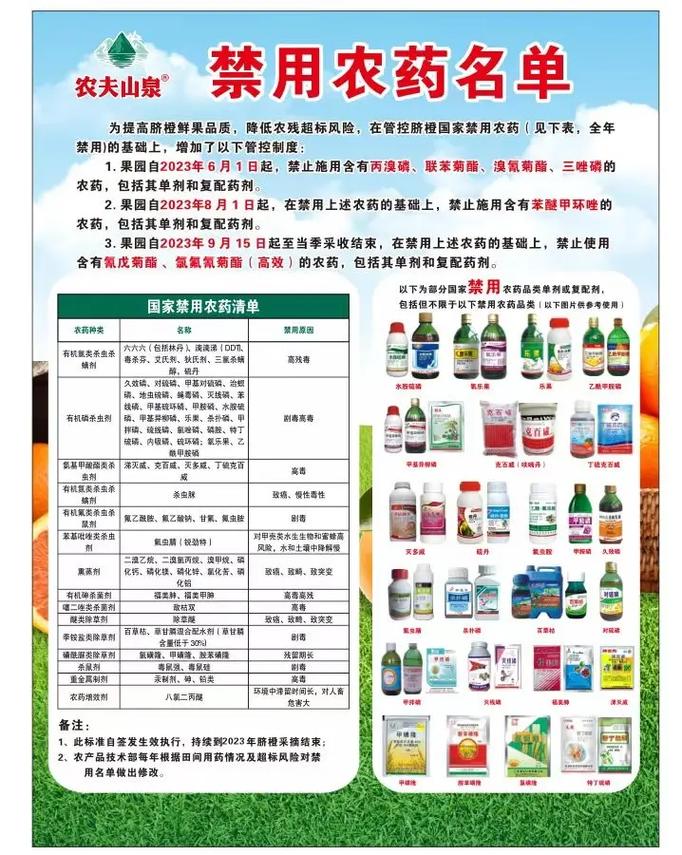 農(nóng)藥最新科技，綠色革命的先鋒引領(lǐng)者