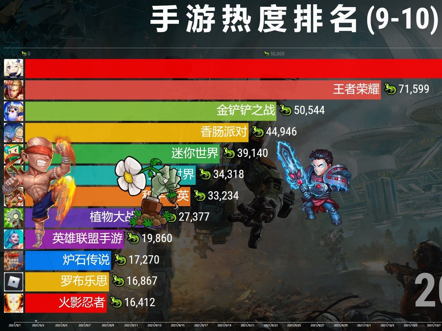 手游最新排行，探索自然美景之旅，啟程尋找內(nèi)心的平和與喜悅