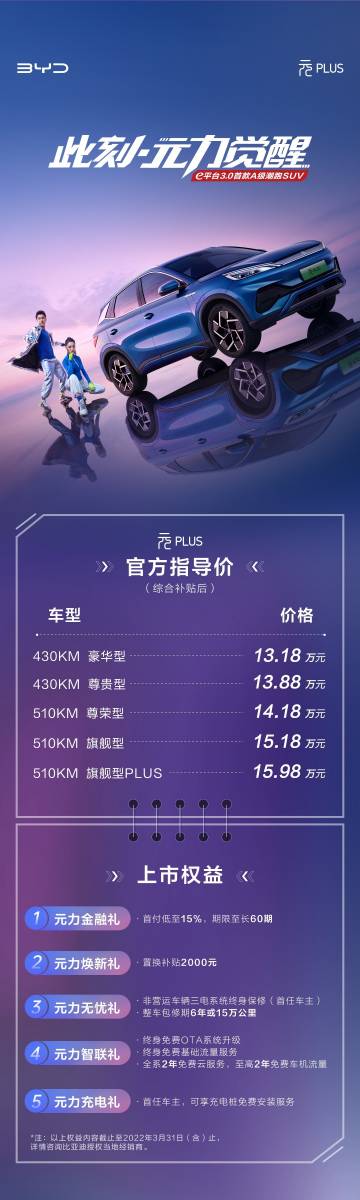 花冠最新報(bào)價(jià)及市場(chǎng)趨勢(shì)解析，為您呈現(xiàn)最新價(jià)格動(dòng)態(tài)