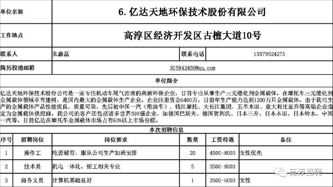 高淳最新招聘信息全揭秘