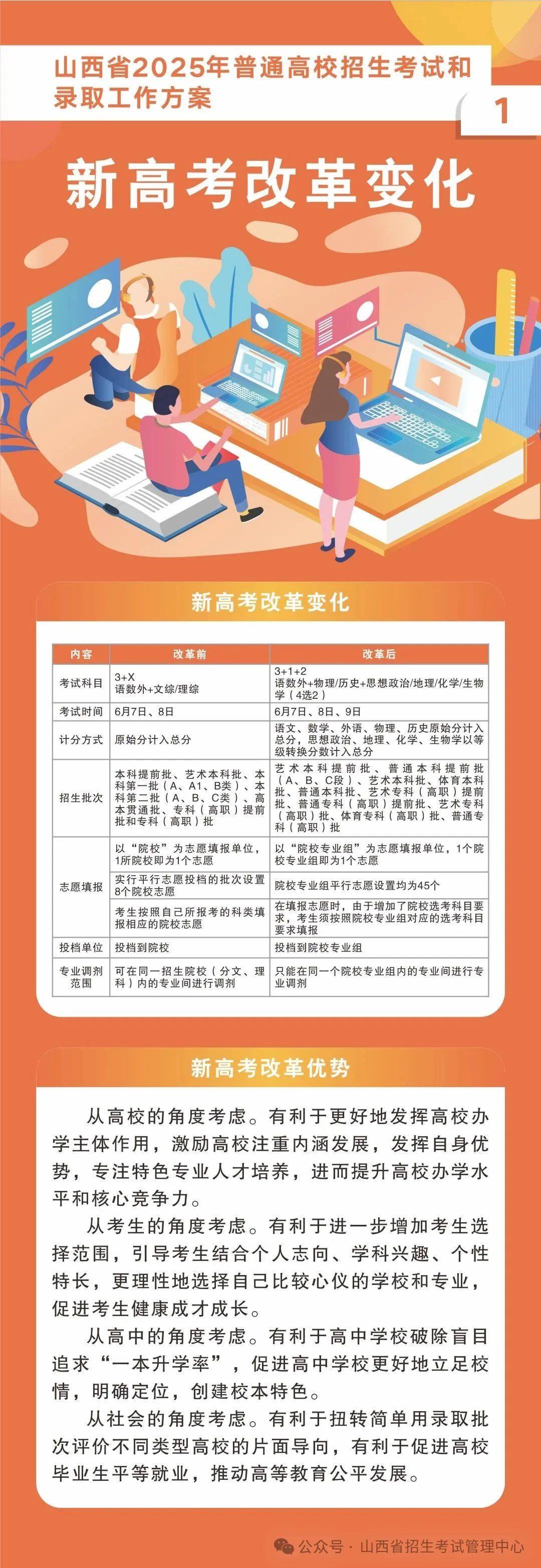 最新高考改革方案，時(shí)代變革與未來(lái)航標(biāo)的交匯點(diǎn)