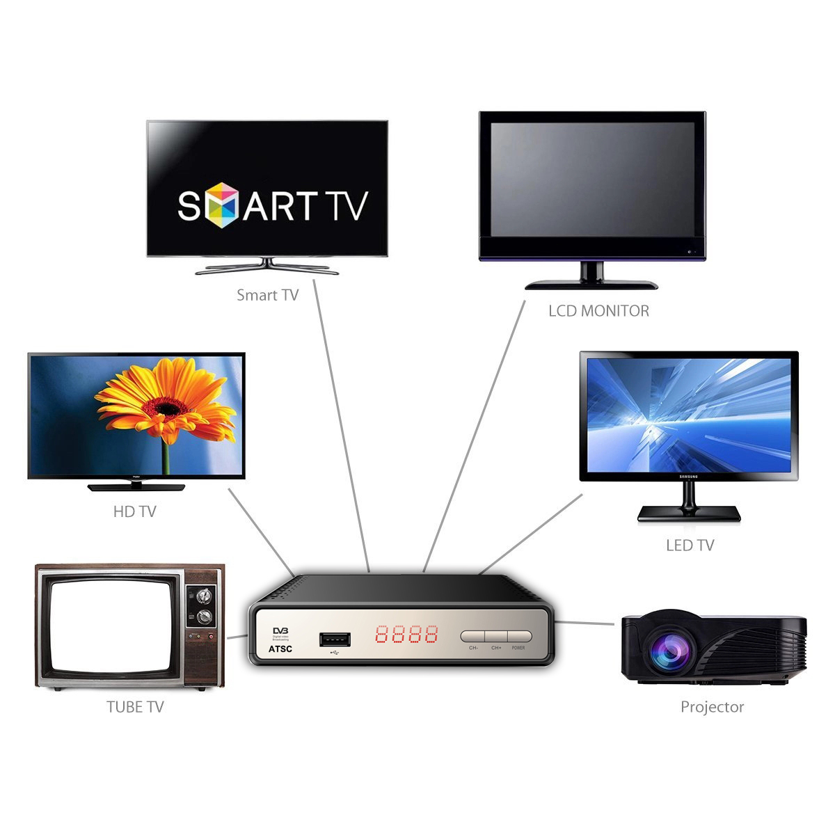 最新電視接收器，自然美景與內(nèi)心平和的旅程