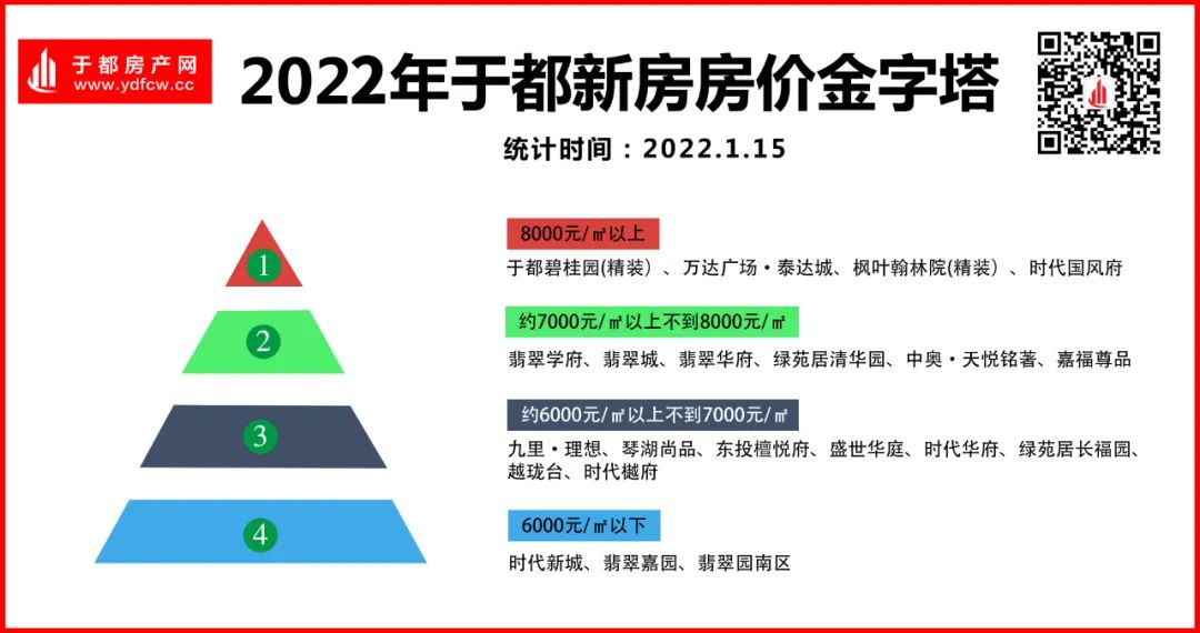 江西于都最新房價(jià)趨勢(shì)及房地產(chǎn)市場(chǎng)現(xiàn)狀分析