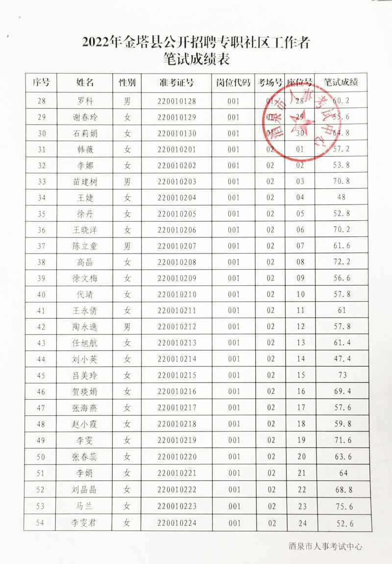 金塔縣最新招聘啟航，學習變化助力自信與輝煌之路