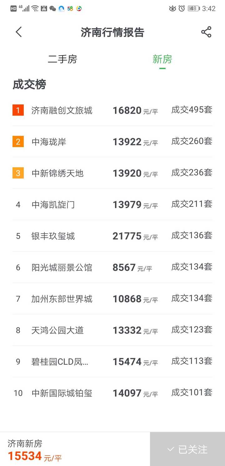 濟(jì)南融匯城最新房?jī)r(jià)探索，自然美景之旅，尋求內(nèi)心平和與寧靜的旅程