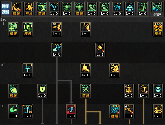 最新神思者輔助加點(diǎn)攻略，成為頂尖玩家的必備指南