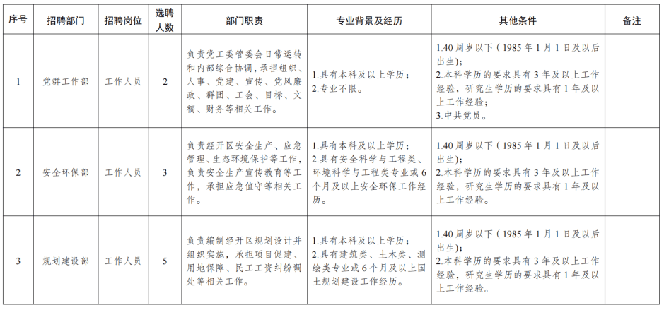 探秘邛崍小巷隱藏寶藏，揭秘特色小店背后的故事與最新招聘資訊