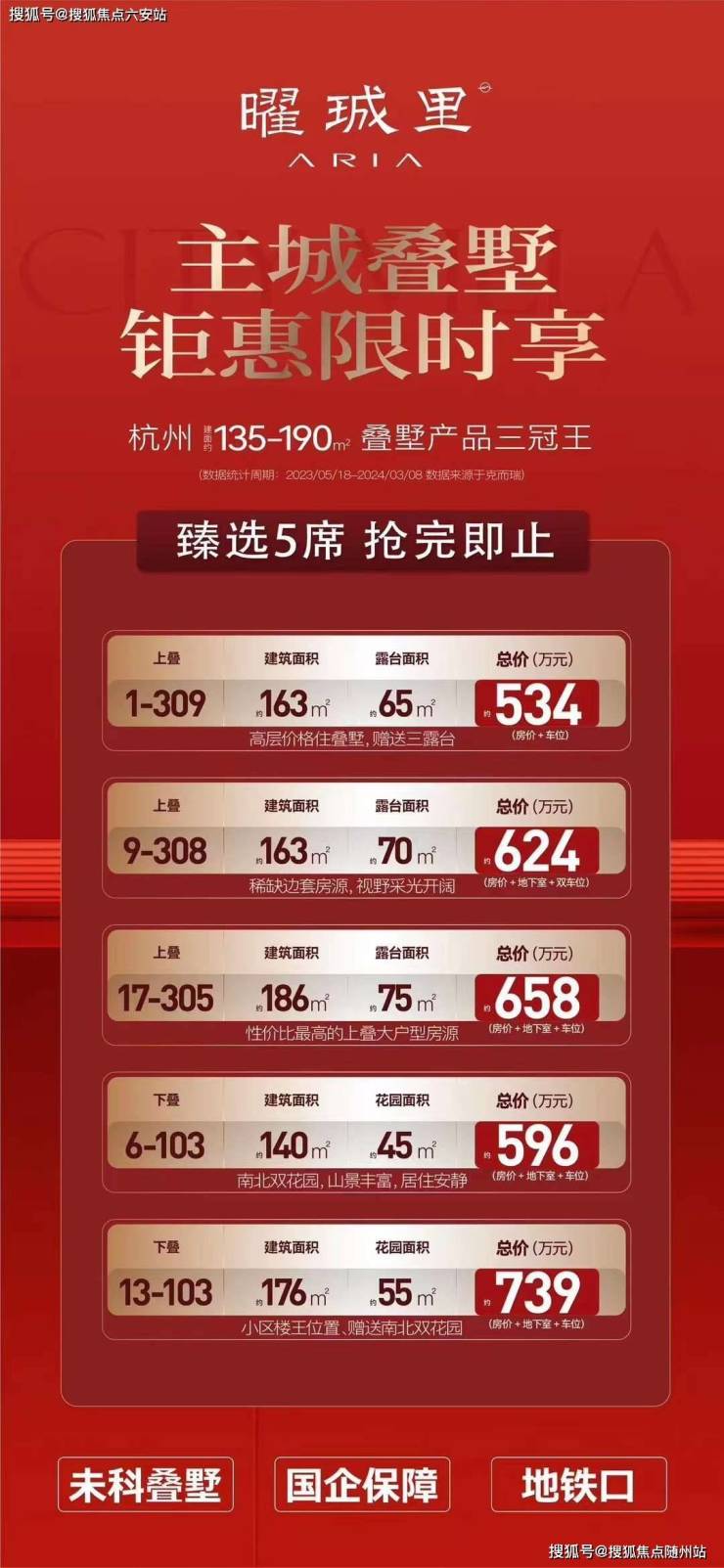 ??愿景城房?jī)r(jià)最新動(dòng)態(tài)揭秘??