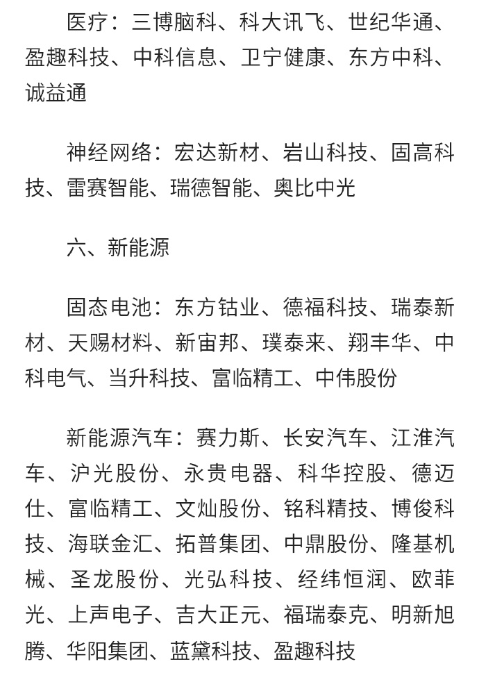 最新科技股，點(diǎn)燃激情，成就夢(mèng)想之旅