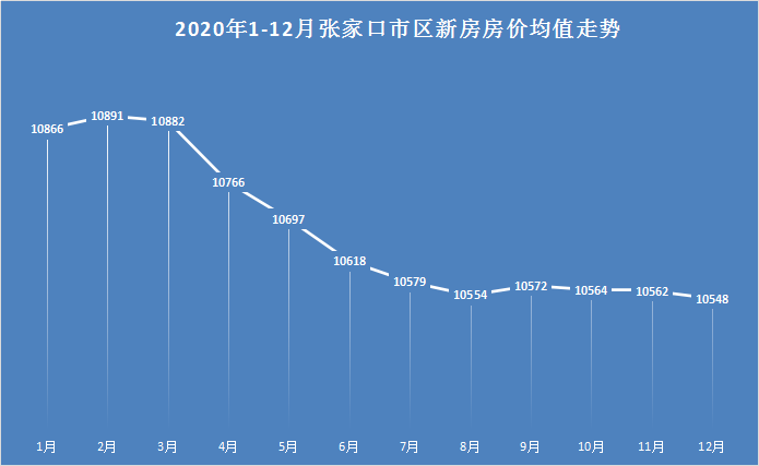 張家口最新豬價動態(tài)分析與趨勢預(yù)測