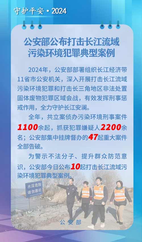 長(zhǎng)江非法采砂最新案例揭秘，科技守護(hù)長(zhǎng)江，重塑生態(tài)安全防線