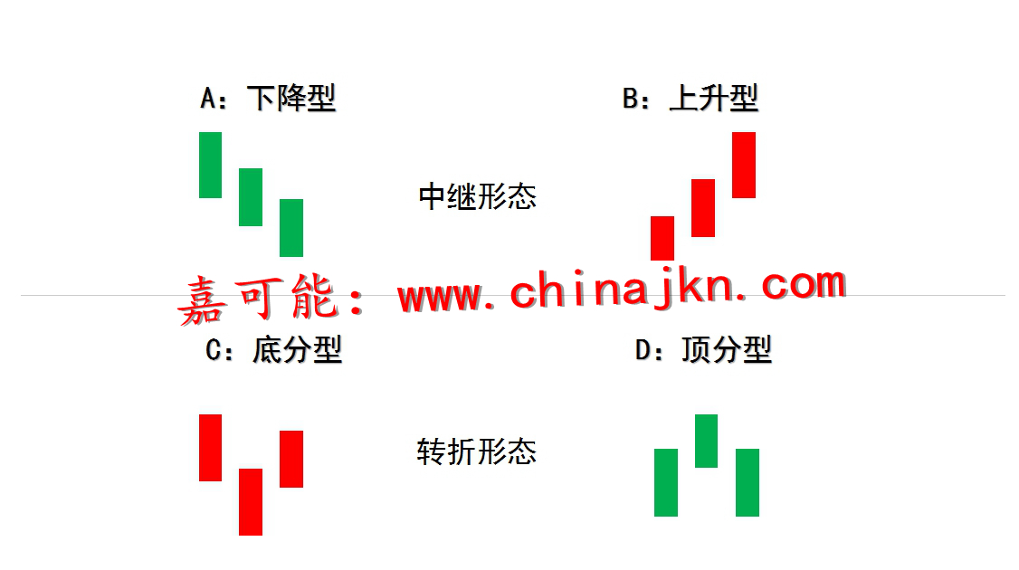 休克最新分型四型，科技引領(lǐng)醫(yī)療領(lǐng)域革新，開啟健康新紀(jì)元