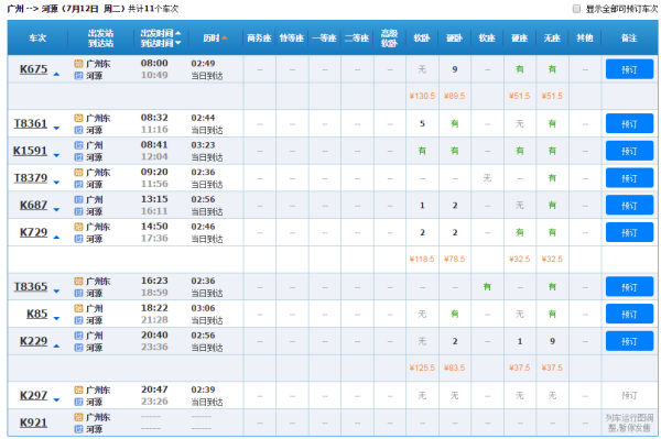 廣州列車最新時刻表及觀點論述解析
