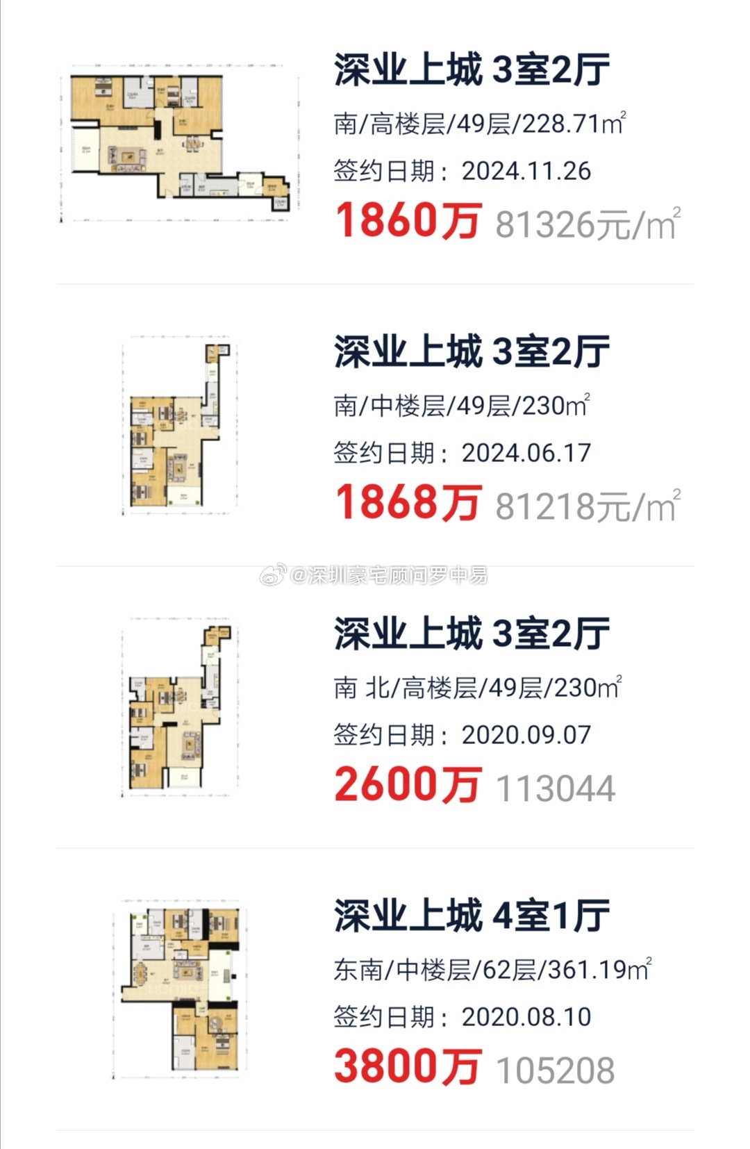 深業(yè)喜悅城最新價(jià)格揭秘，家的溫馨故事與實(shí)惠價(jià)格同步呈現(xiàn)