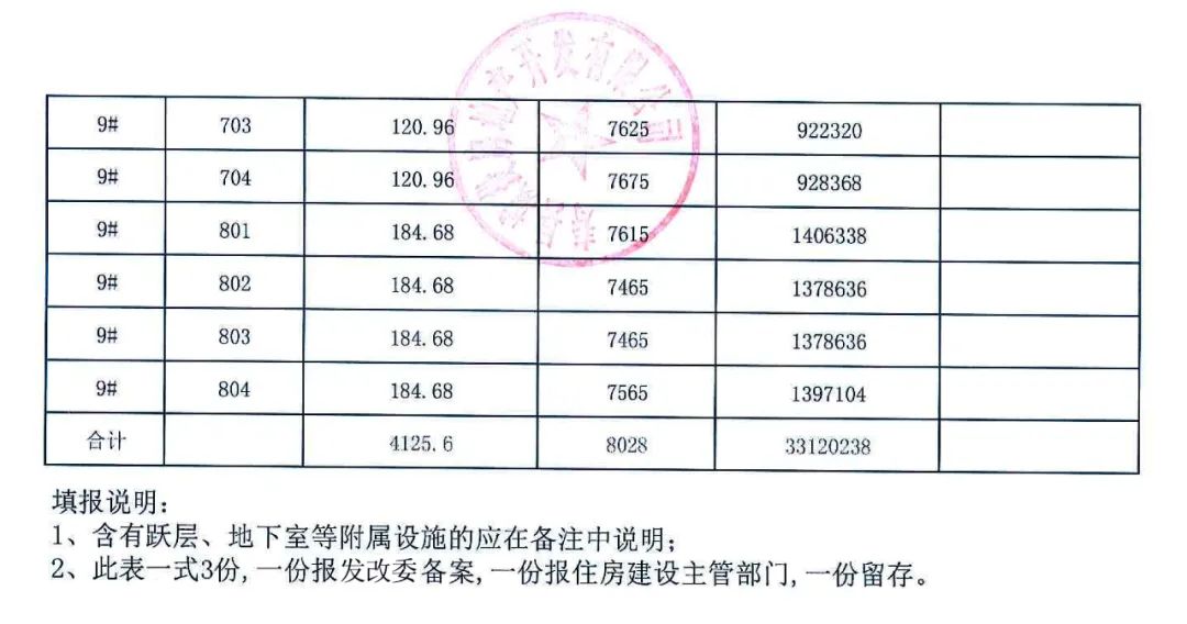 壽縣房?jī)r(jià)動(dòng)態(tài)全面解析，掌握未來(lái)至2025年房?jī)r(jià)趨勢(shì)的指南與最新新聞