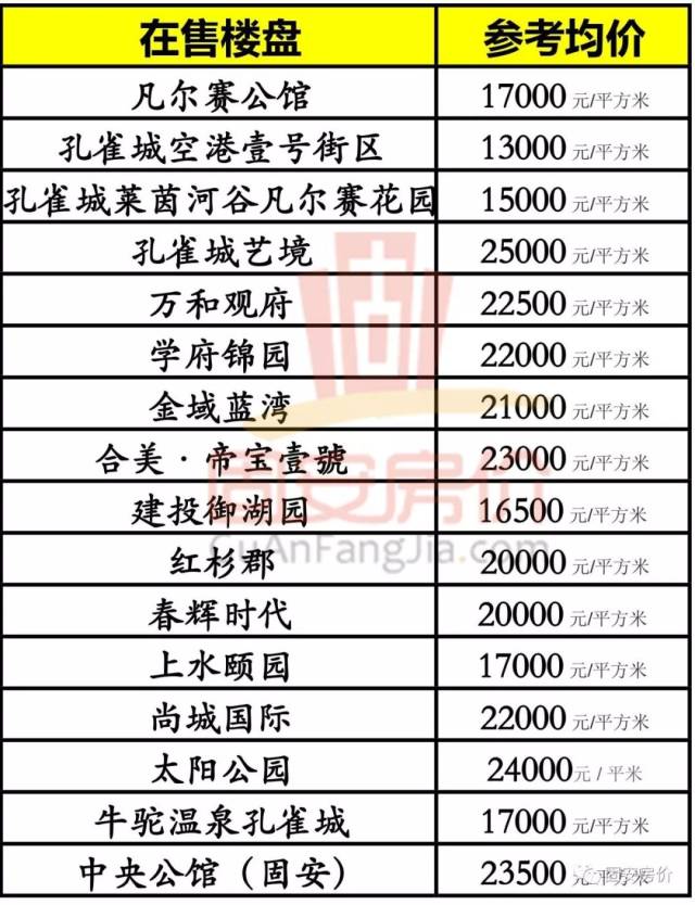 固安最新樓盤探尋，小巷獨(dú)特風(fēng)景與隱藏特色小店全攻略