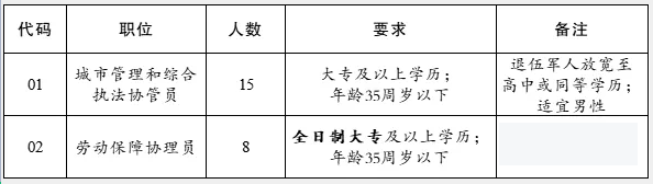 徐州大廟最新招聘，啟程探索自然，尋找內(nèi)心平靜之旅